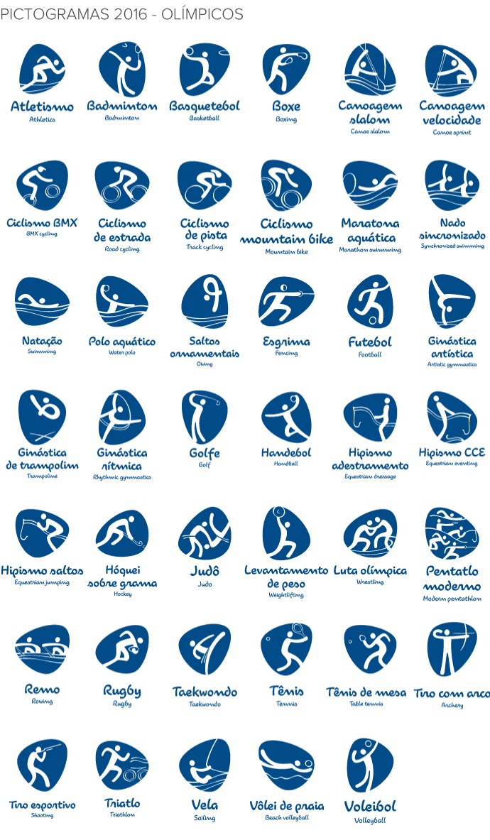 quadro pictogramas 2012 olímpicos (Foto: arte esporte)