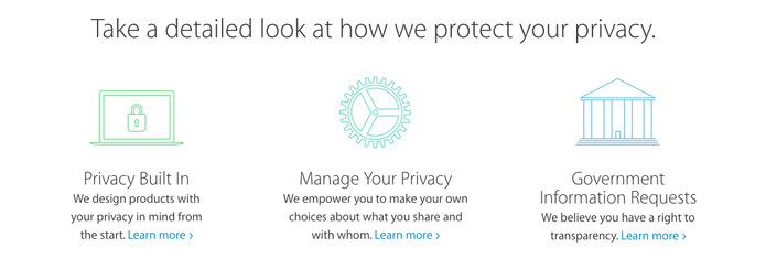 Apple Privacy (Foto: Reprodução/Apple)