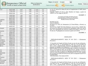 SEDS exonera agentes de segurança do Ceseu de Uberlândia (Foto: Reprodução/Divulgação)