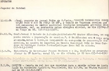 Ficha de Sócrates no Dops SP (Foto: Reprodução/Arquivo do Estado de São Paulo)