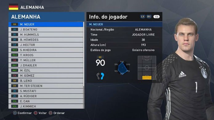Neuer é o melhor goleiro de PES 2017 (Foto: Reprodução/Thomas Schulze)
