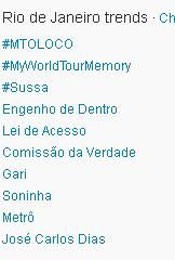 Trending Topics no Rio às (Foto: Reprodução)