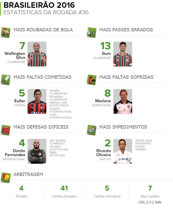 pacotao_da_rodada_4.png