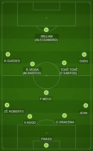 O Palmeiras na estreia do Paulista contra o Botafogo (Foto: GloboEsporrte.com)