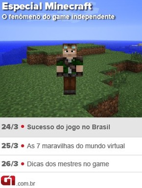 Brasileiros Fazem Sucesso Em Videos Na Internet Sobre Jogo Minecraft Games G1