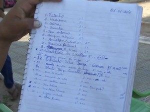 Pais fizeram lista para arrumar fila  (Foto: Reprodução / TV Bahia)