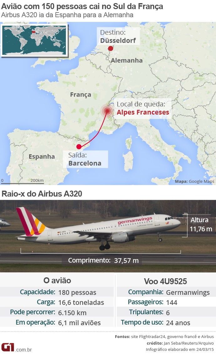 Arte (690px) - queda do avião na França e raio-x do Airbus A320 (Foto: Arte/G1) Arte (690px) - queda do avião na França e raio-x do Airbus A320 (Foto: Arte/G1)