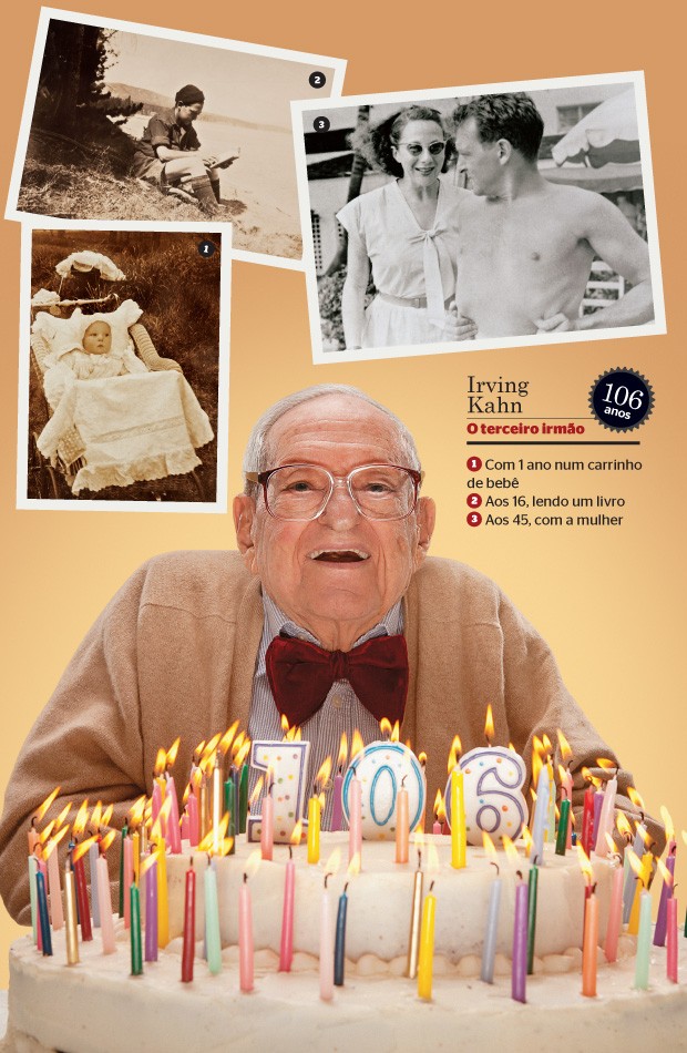 Irving Kahn - 106 anos (Foto: Christopher Lane e arq. pessoal)