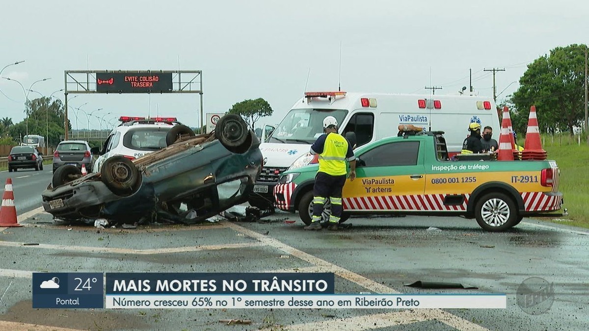 Mortes no trânsito em Ribeirão Preto SP crescem 65 no 1º semestre