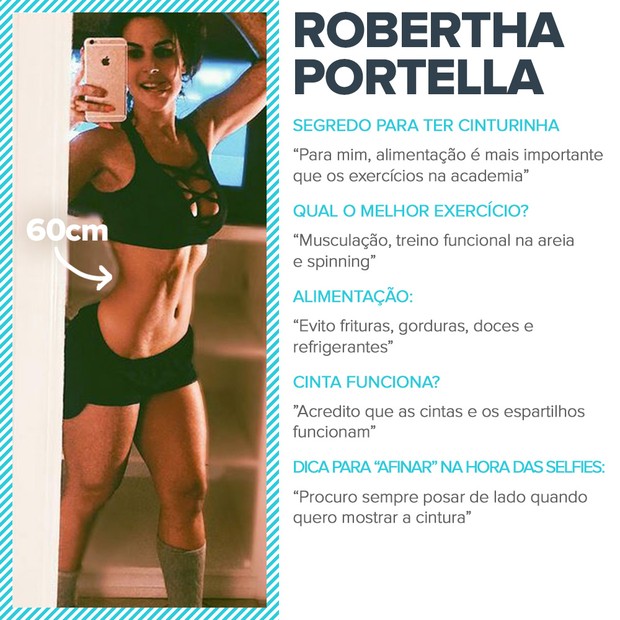 Cinturinhas - Robertha Portella (Foto: EGO)