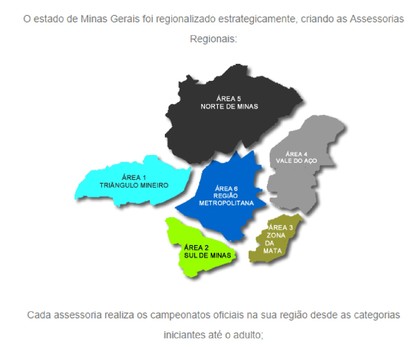 Mapa das Assessorias Regionais da Federação Mineira de Vôlei (Foto: FMV/Divulgação)