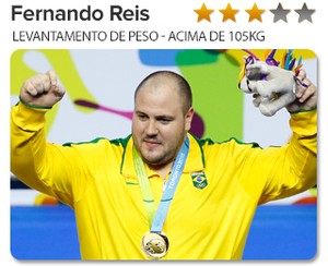 peso do Ouro - Fernando Reis (Foto: GloboEsporte.com)