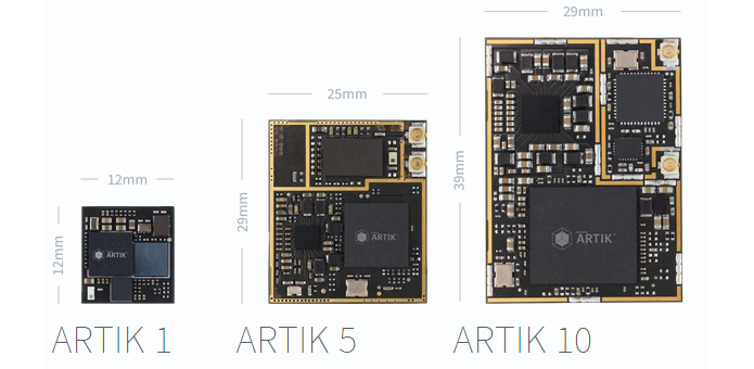 Chips Artik podem ser usados em vários dispositivos com Internet das Coisas (Foto: Reprodução/Samsung)