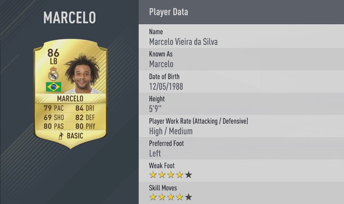 Fifa 17: Marcelo é o melhor lateral brasileiro do jogo (Foto: Divulgação/EA)