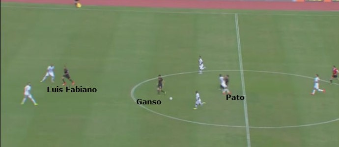Luis Fabiano, Ganso, Pato: os três embolam pelo meio, ninguém abre na ponta, e o São Paulo perde a chance do contra-ataque (Foto: GloboEsporte.com)