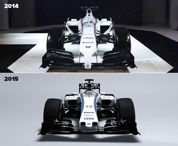 Comparativo carro Williams Formula 1 (Foto: Editoria de Arte)