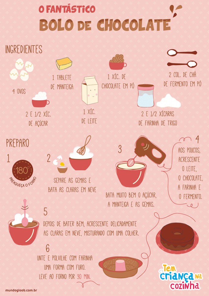 Receita: Bolo de Chocolate - Receitas - Tem Criança na Cozinha - Mundo ...