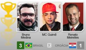 Bruno Medina, MC Guimê e Renato Meirelles acertam placar do 1º jogo (Editoria de Arte/G1)