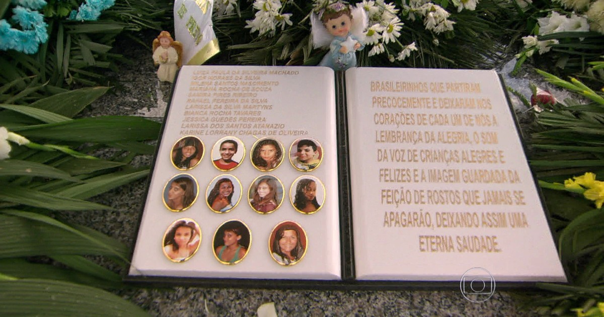 Veja quem são as vítimas do massacre em escola de Suzano Mogi das Cruzes e Suzano G1