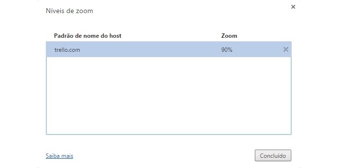 Janela mostra definição de zoom padrão de site concluída (Foto: Reprodução/Raquel Freire)