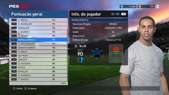 Confira as lendas do Barcelona no PES 2017 Foto: Reprodução/Murilo Molina)