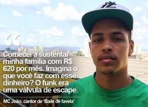 Baile De Favela Muda Vida De Mc Joao Que Sustenta Familia Desde Os 17 Anos Musica G1