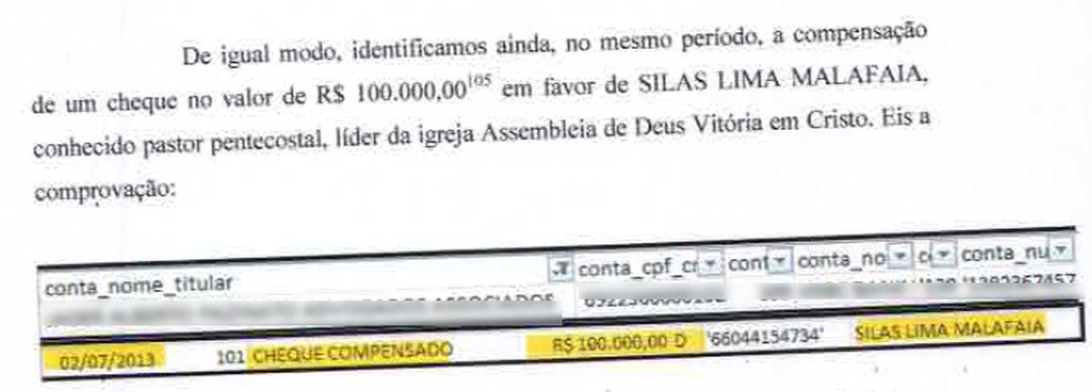 Trecho do relatório da PF que aponta que o pastor Silas Malafaia recebeu repasse de R$ 100 mil (Foto: Reprodução)