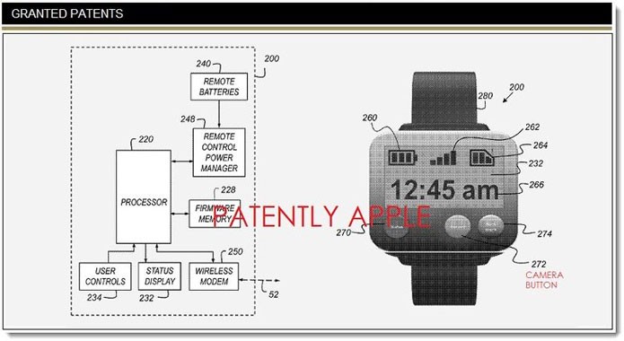 Esquema do documento de patente mostra que câmera poderia ser controlada por um smartwatch (Foto: Reprodução/Patentlty Apple)