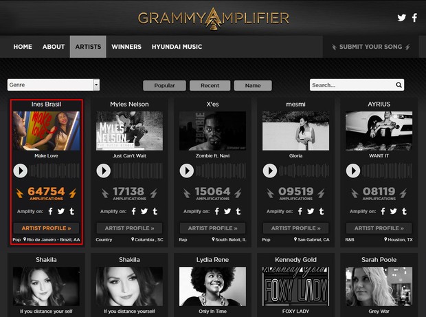 Image result for ines brasil grammy