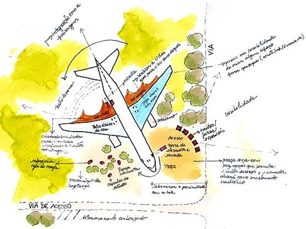 Projeção que mostra área de convivência em volta de aeronave, que seria sede de centro de trabalho coletivo para jovens empresários  (Foto: Projeto 767 / Divulgação)