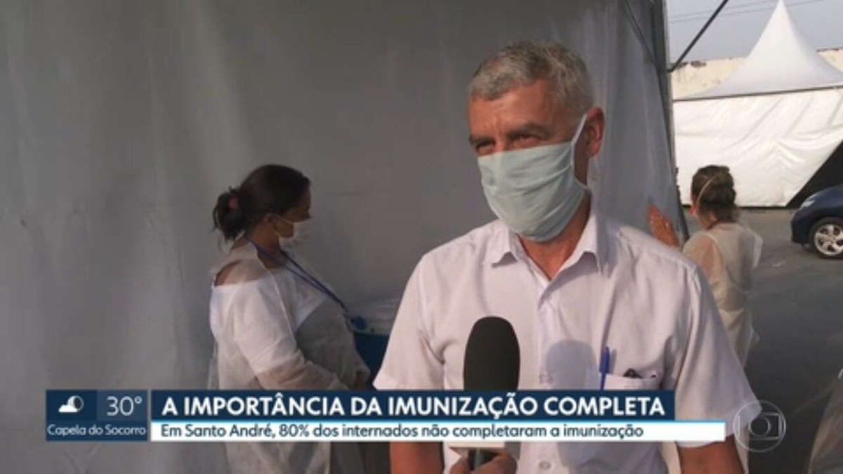 Dos Pacientes Internados Covid Em Santo Andr No Abc N O