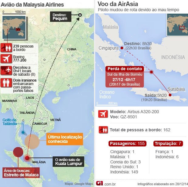 Ambos os voos sumiram cerca de 40 minutos após a decolagem (Foto: Editoria de Arte/G1)