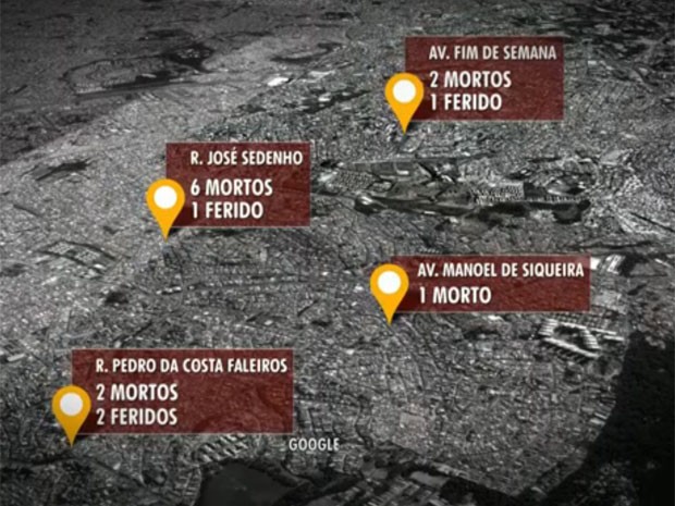 Arte mortos SPTV (Foto: Reprodução/TV Globo)