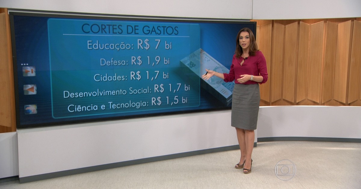 Educação é o ministério que mais perde com cortes do governo