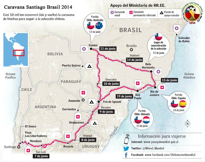 Rota da Caravana Santiago-Brasil 2014 (Foto: Divulgação/Caravana Santiago-Brasil)