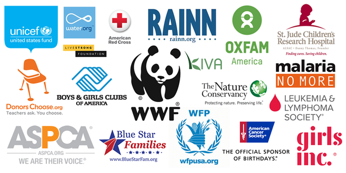 ONGs recebem novo botão 'donate'no Facebook (Foto: Reprodução/Facebook)