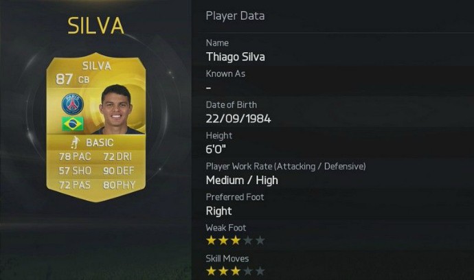 Thiago Silva Fifa 15