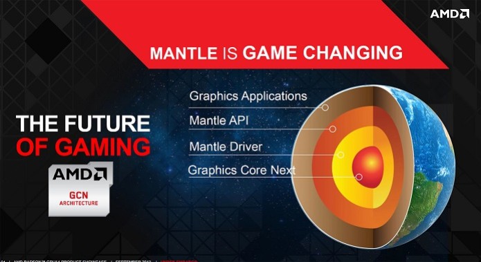 Nova API gráfica da AMD promete grandes melhorias nas placas para game Mantle-pode-trazer-melhorias-aos-graficos-dos-computadores