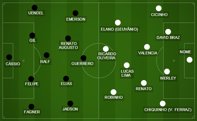 Por liderança geral, Corinthians e Santos medem forças em Itaquera