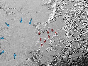 Setas mostram fluxo de gelos, provavelmente de nitrogênio, em Plutão (Foto: NASA/JHUAPL/SwRI)