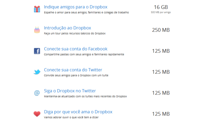 Usuários do Dropbox ganham mais espaço no serviço quando realizam algumas ações (Foto: Reprodução/Lívia Dâmaso)