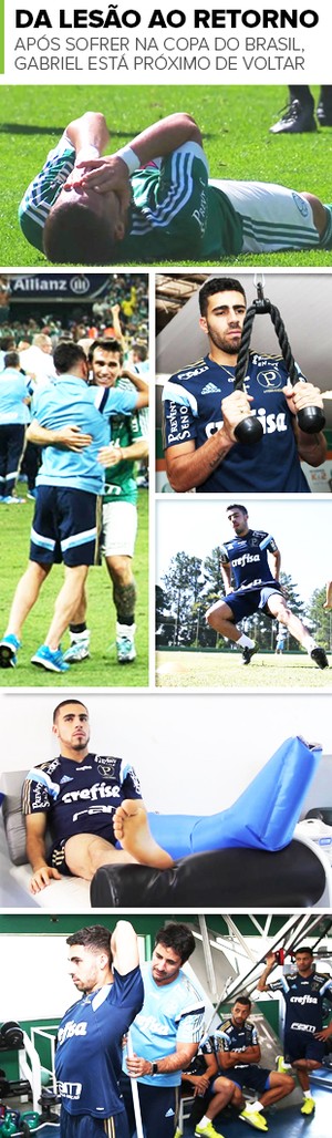 'A todo vapor': Gabriel pode voltar no primeiro jogo do Palmeiras na arena