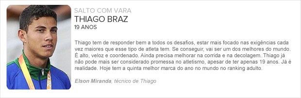 fichas-apostas-ThiagoBraz (Foto: arte esporte) fichas-apostas-ThiagoBraz (Foto: arte esporte)