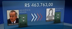 MP diz que Nestor Cerveró fez transferências de bens suspeitas (Reprodução/TV Globo)