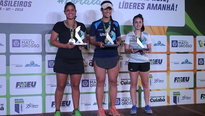 Letícia Monteiro, tenista, irmã, Tiago Monteiro, JUBs 2016 (Foto: Divulgação/CBDU)