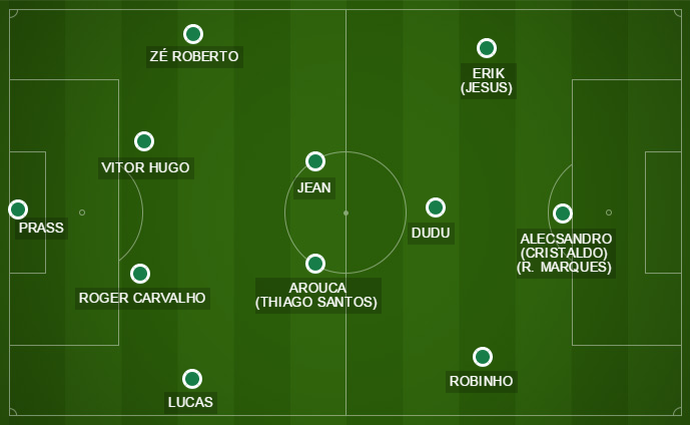 Desenho tático predileto de Marcelo Oliveira é o 4-2-3-1, com dois volantes, um meia e dois pontas (Foto: GloboEsporte.com)