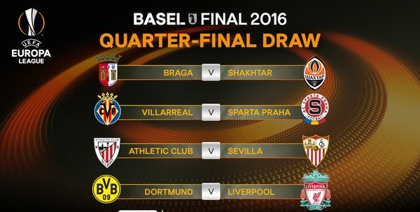 Sorteio das quartas de final da Liga Europa (Foto: Reprodução / Twitter)