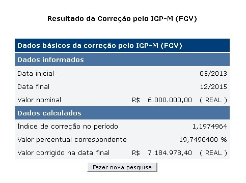 Blog Torcida Coritiba - correção inflacionária período CEF Coritiba