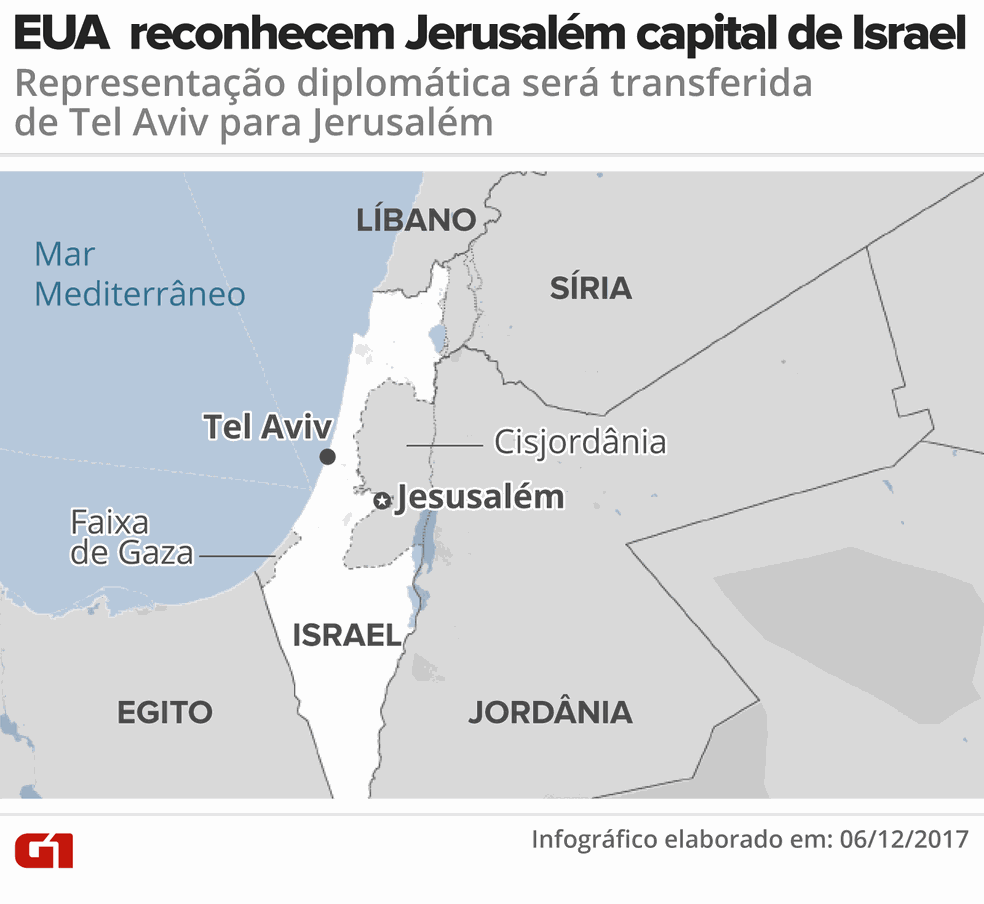 EUA reconhecem Jerusalém como capital de Israel (Foto: Arte/G1)