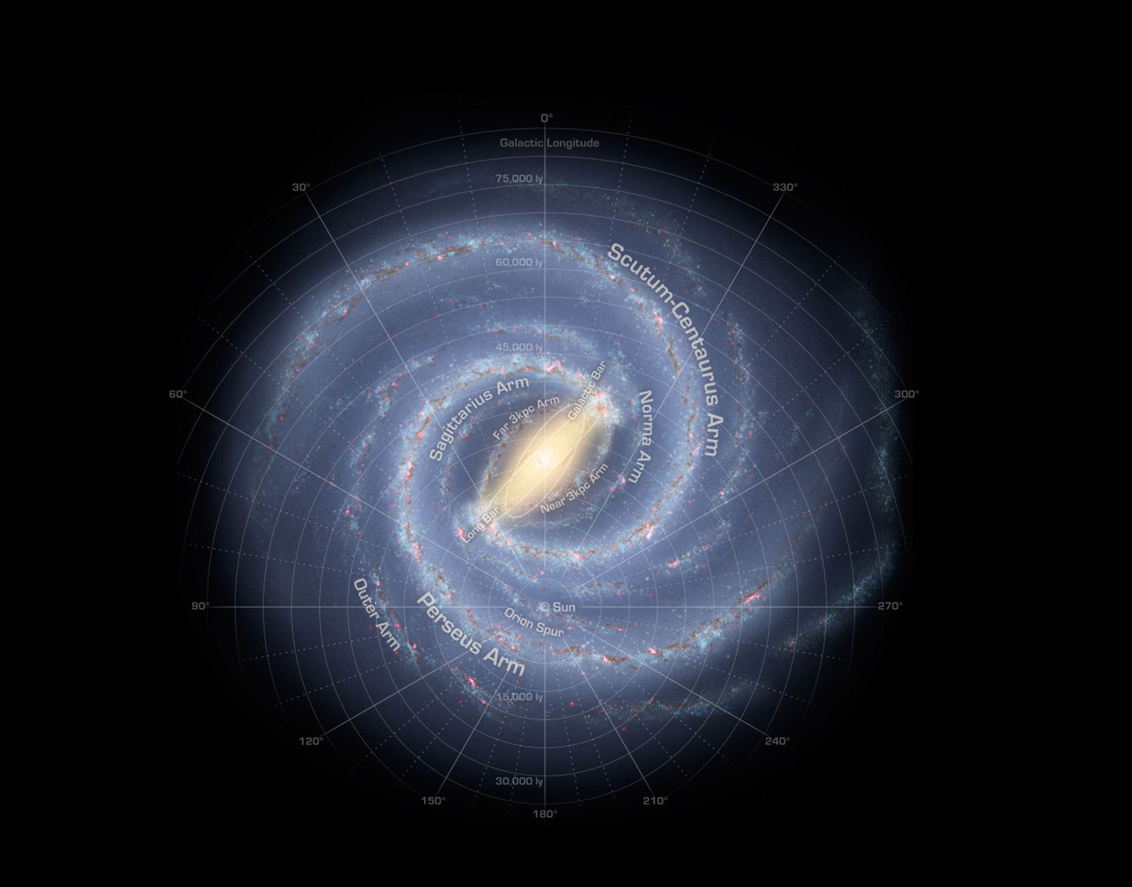 Representação gráfica de nossa galáxia, a Via Láctea, que é organizada em braçios espirais formados por estrelas gigantes que iluminam os gases e poeiras interestelares (Foto:  NASA/Adler/U. Chicago/Wesleyan/JPL-Caltech)